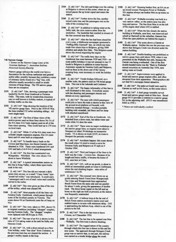 Scenes on VR Narrow Gauge
Description of the slides that made up this collection.  It was originally a film strip, which I cut up and mounted as slides. 
